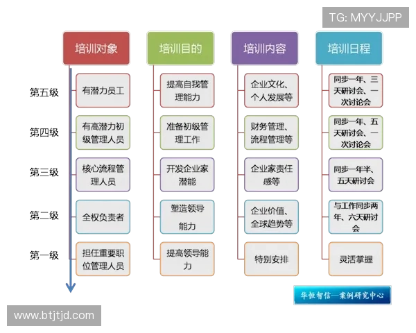 北京篮球队区域防守革新之路探索与实践分析